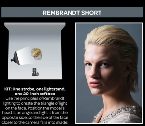 キャラモデラー必見！！人のライティングの仕方が説明されているサイト！